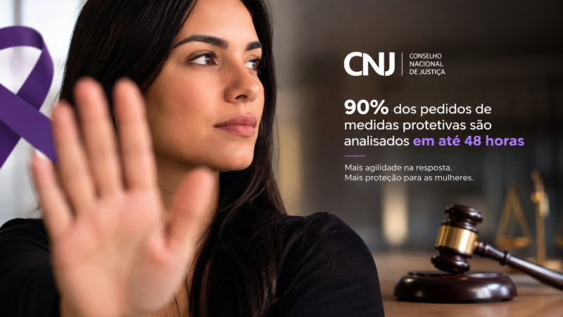 CNJ aponta que 90% dos pedidos de medidas protetivas são analisados em até 48 horas